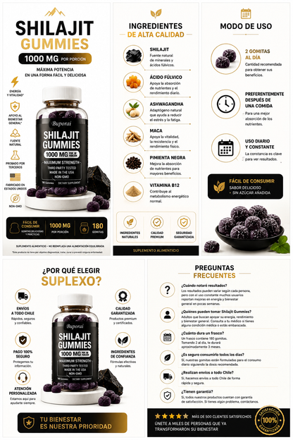 SHILAJIT GUMMIES 1.000 MG