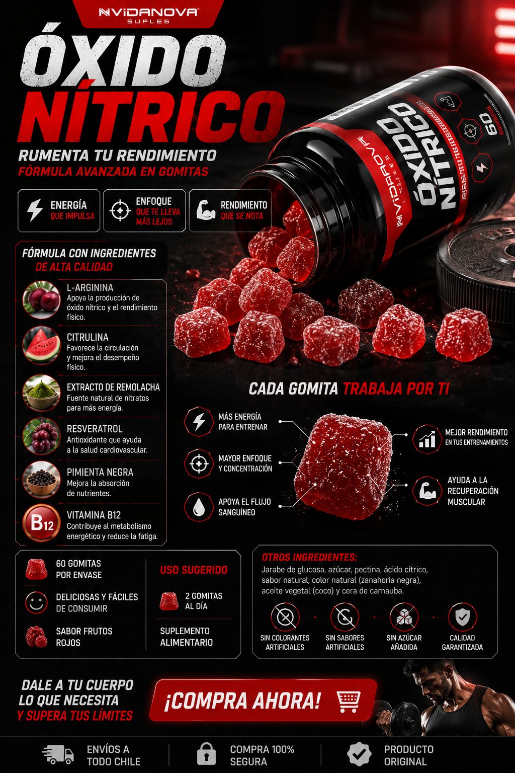60 GOMITAS OXIDO NITRICO 1000mg